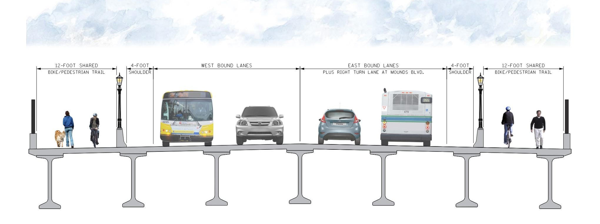 Kellogg/3rd Street Bridge proposed deck section showing four traffic lanes and shared paths.
