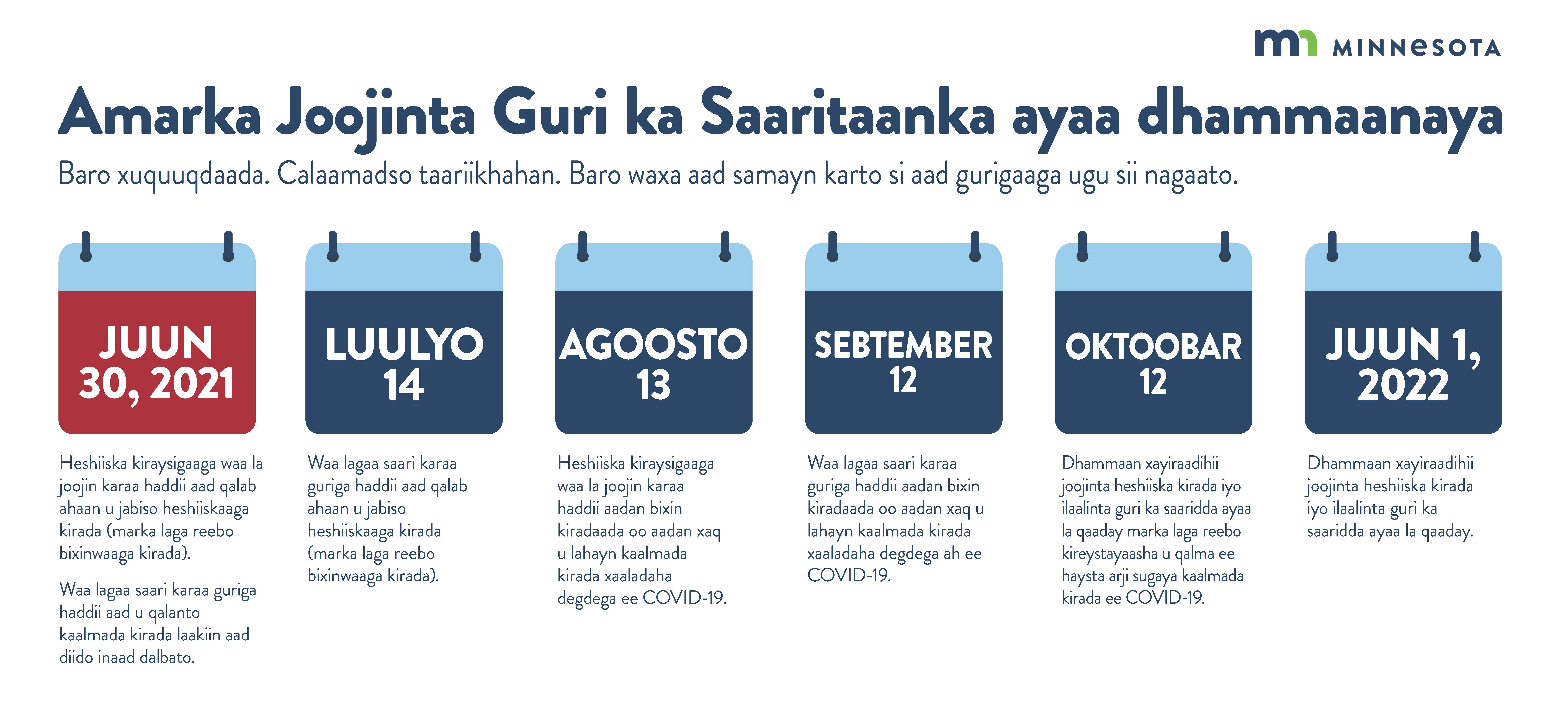 MN Housing calendar graphic_Somali Eviction moratorium off-ramp timeline