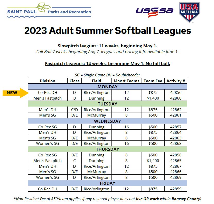 2023 Adult Softball League Offering