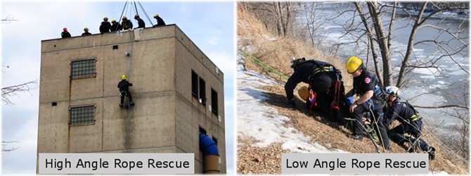 High Low Angle Rescue