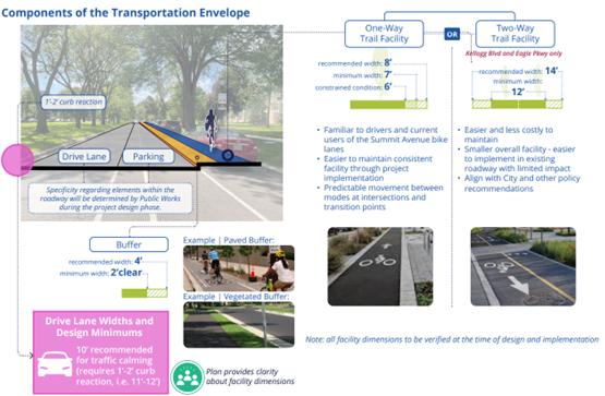 Figure 10 - Summit Trail Approved Design Features