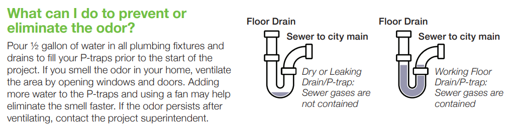 Graphic with text and image of floor drain: Add water to floor drains to prevent odors