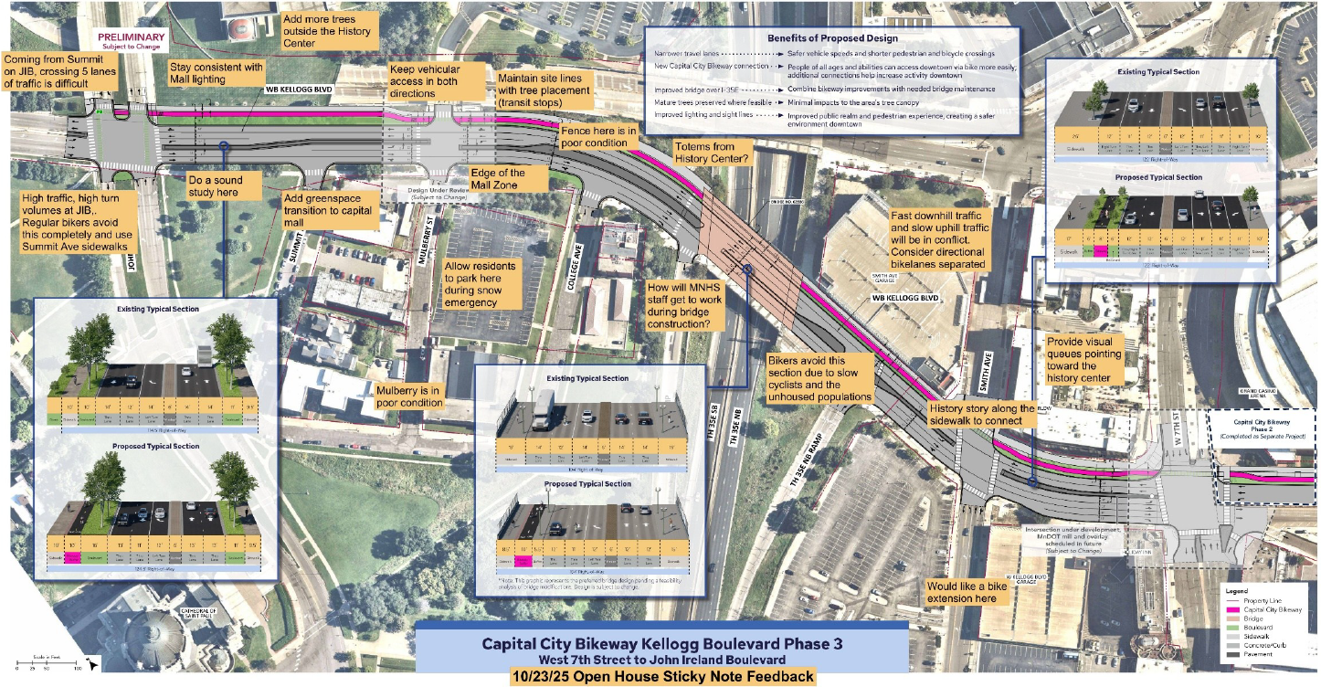 Feedback on Stick Notes in CCB Open House Oct 2025