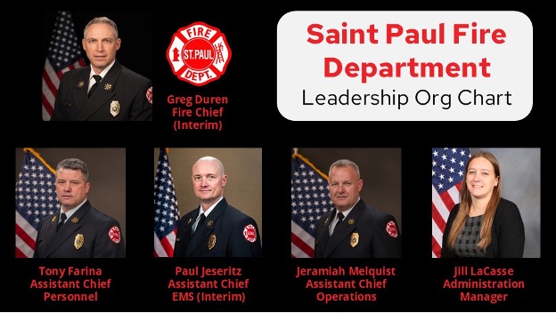 Saint Paul Fire Department Leadership Org Chart. Interim Chief Greg Duren, assistant chiefs Tony Farina (Personnel), Paul Jeseritz (EMS Interim), and Jeremiah Melquist (Operations); Administration Manager Jill LaCasse. 