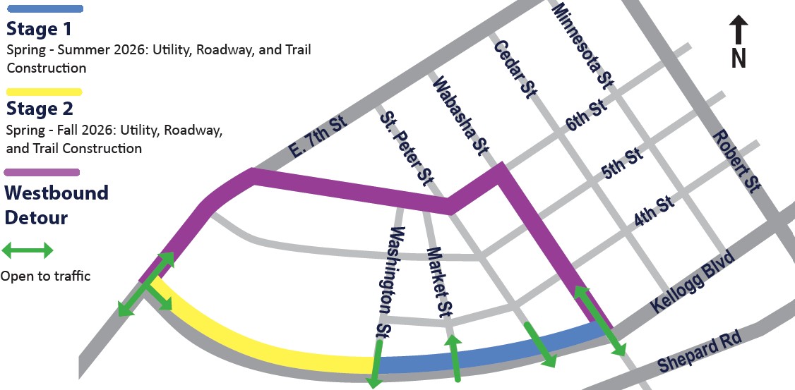 Map showing Capital City Bikeway construction staging on Kellogg Boulevard and detour on Wabasha, 6th, and 7th streets
