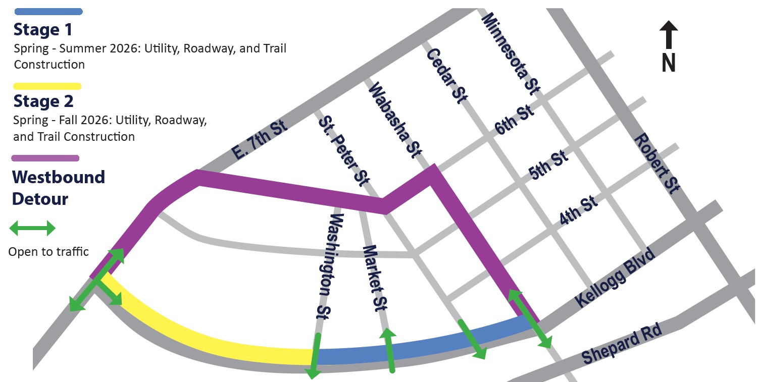 Map showing the Kellogg CCB Phase 2 stages - stage 1 Kellogg between Wabasha and Washington, stage 2 Kellogg between Washington and 7th. Detour on Wabasha to 6th to 7th.