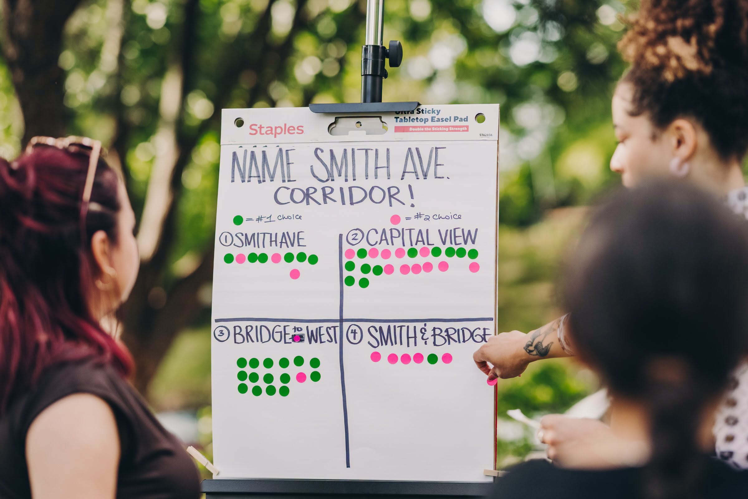 Community members vote with colored dot stickers on options to name the Smith Avenue corridor at an outdoor listening session.