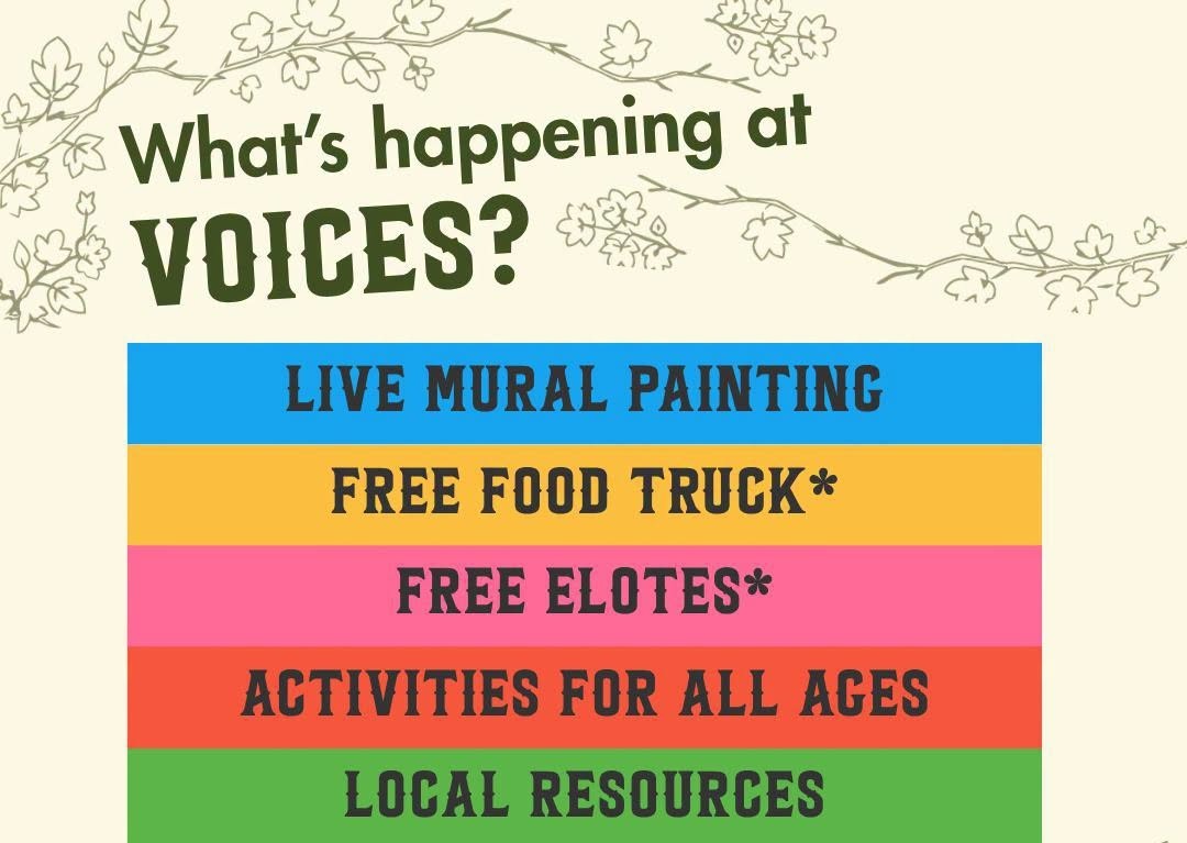 Graphic listing activities at the West Side Voices event: live mural painting, free food trucks, elotes, activities for all ages, local resources, merch giveaways, and music.