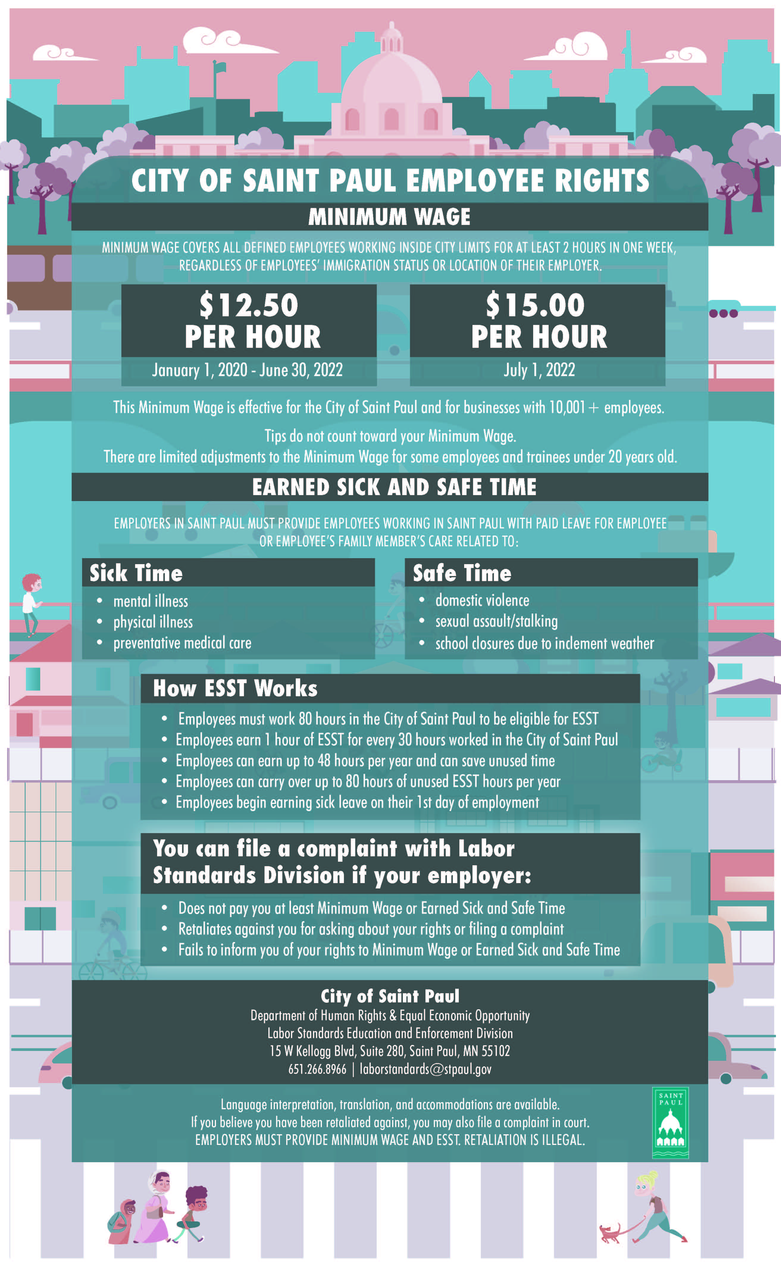Human Resources Salary Mn
