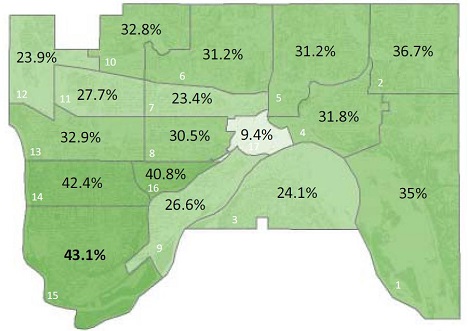 St. Paul Canopy Percentage