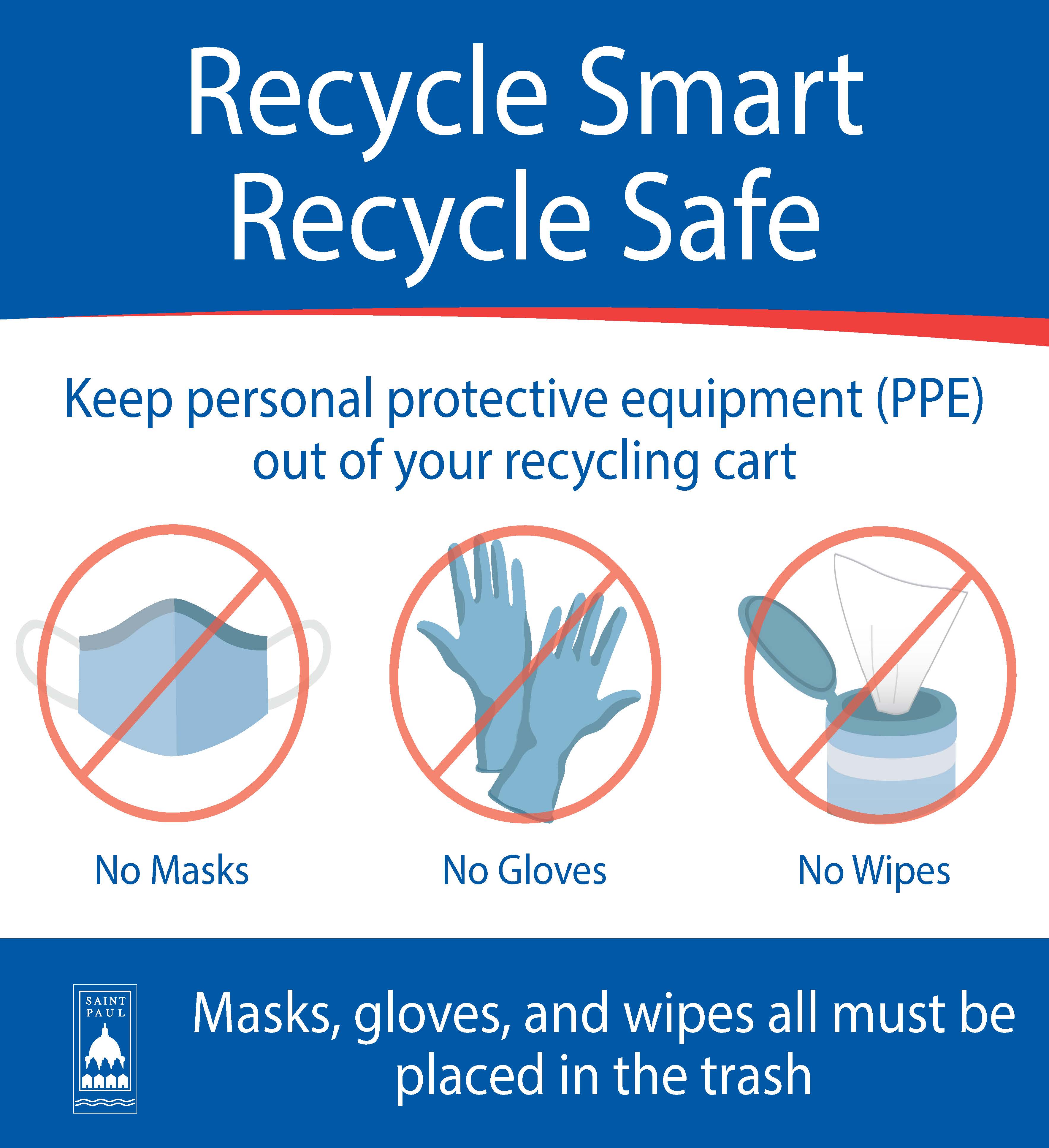 Image of a Recycle Smart Poster displaying PPE