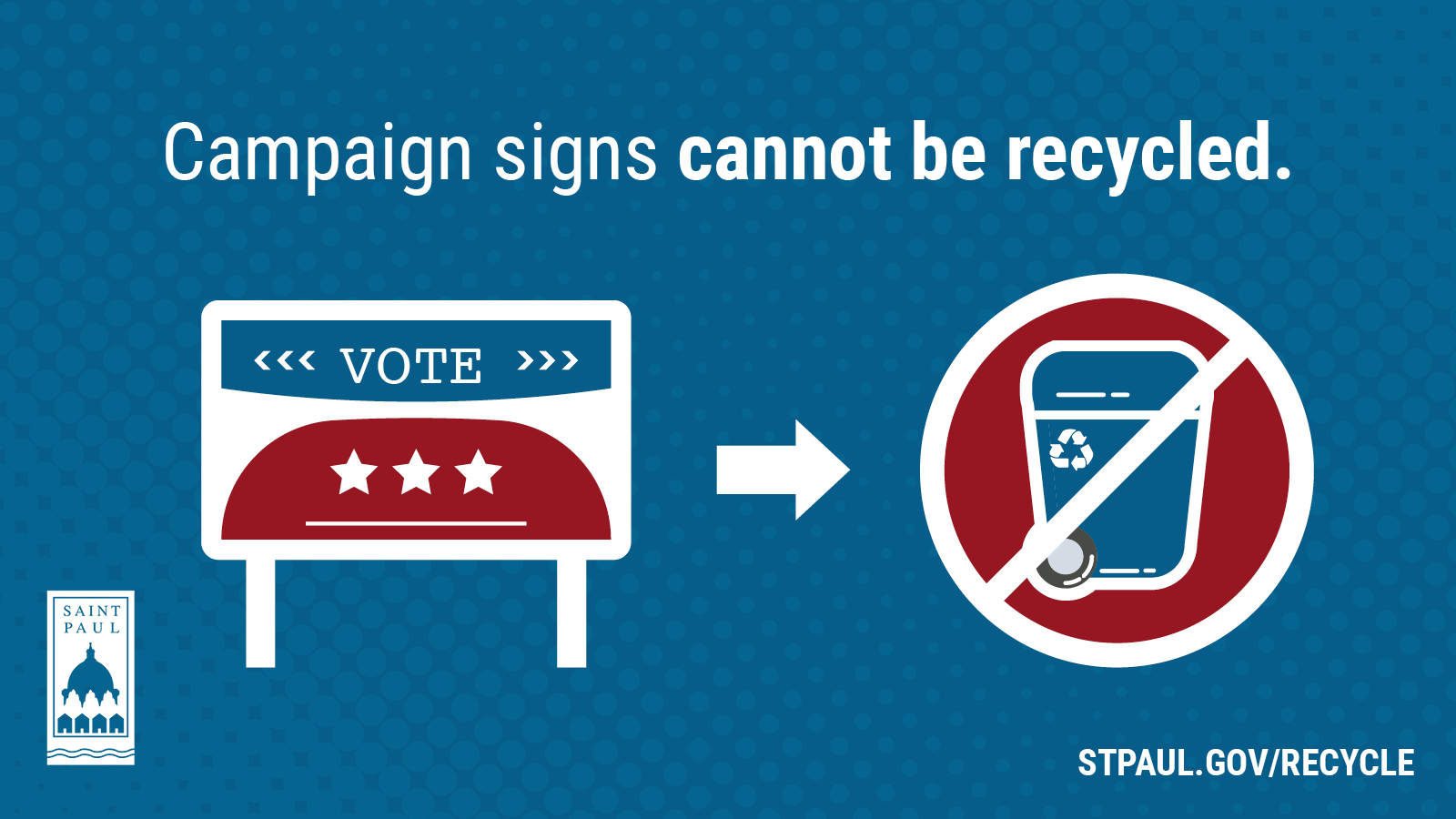 Graphics indicating not to put plastic lawn signs in the recycling container