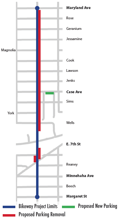 Project Map