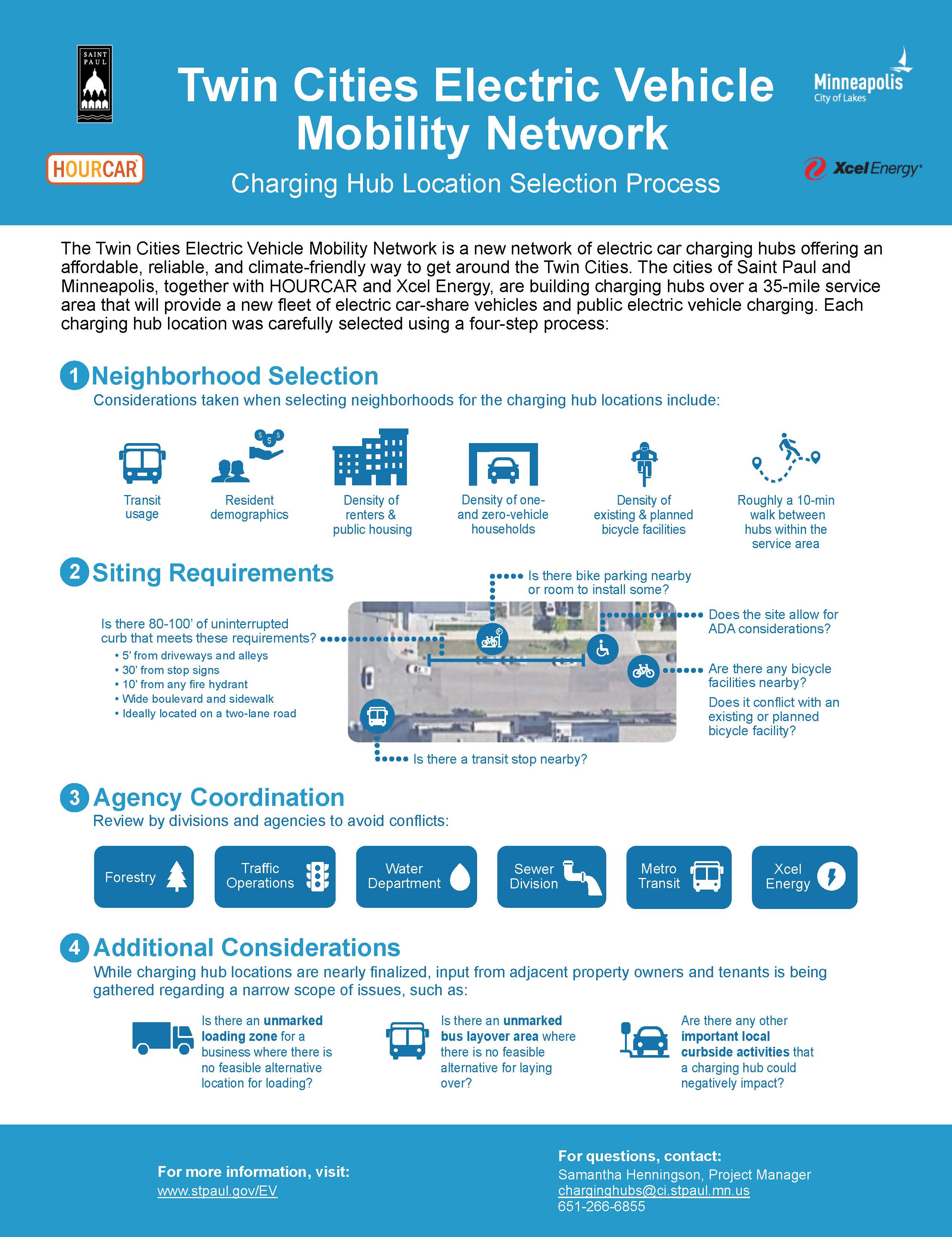 Image of Location Selection Infographic English