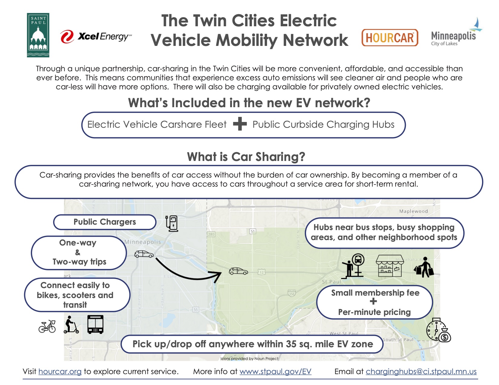 Through a unique partnership, car-sharing in the Twin Cities will be more convenient, affordable, and accessible than ever before. This means communities that experience excess auto emissions will see cleaner air and people who are car-less will have more options. There will also be charging available for privately owned electric vehicles. Included in the new EV network is an electric vehicle car-share fleet and public curbside charging hubs. Car-sharing provides the benefits of car access without the burden of car ownership. By becoming a member of a car-sharing network, you have access to cars throughout a service area for short-term rental. You can take one-way or two-way trips and connect easily to bikes, scooters, and transit. You can pick up and drop off anywhere within a 35 sq. mile service area, paying a small membership fee and per-minute pricing. The hubs are also near bus stops, busy shopping areas, and other neighborhood spots. Visit hourcar.org to explore current service. You can visit www.stpaul.gov/EV or email charginghubs@ci.stpaul.mn.us for more info about the project.
