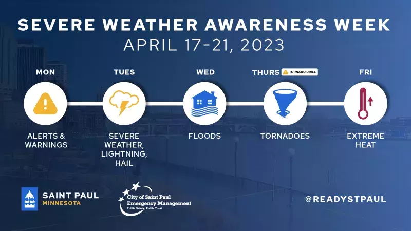 Graphic outlining daily focus for Severe Weather Awareness Week April 17-21, 2023