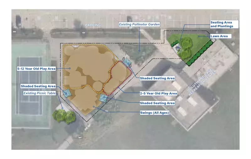 Final site layout for new play area at Duluth and Case. Image shows the 2-5 and 5-12 play areas with seating and shade, swings for all ages, new seating and planting area near building entry, and the existing site amenities.