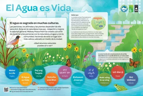 Spanish translation of water is life sign