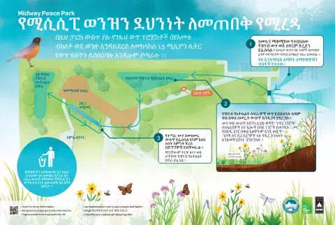 Amharic translation of helping to protect the Mississippi river sign Amharic translation of helping to protect the Mississippi river