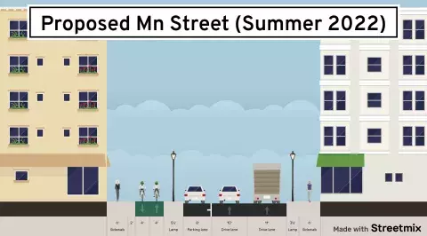 Proposed MN Street Concept (Summer 2022)