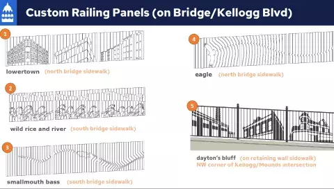 Final art designs for the Kellogg-3rd Street Bridge showing all five railing panel designs from west to east: Lowertown buildings, wild rice and river, swimming smallmouth bass, flying eagle, Dayton's Bluff buildings,