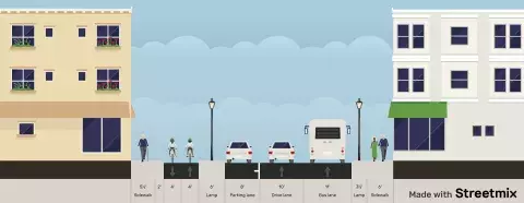 Cross section of design for Minnesota Street showing the right of way from west to east with 5.5 foot sidewalk, 2 foot buffer, 8 foot 2 direction bike lane, 6 foot boulevard with street lights, 8 foot parking lane, 10 foot driving lane, 11 foot bus lane, 3.5 foot boulevard with street light, 6 foot sidewalk