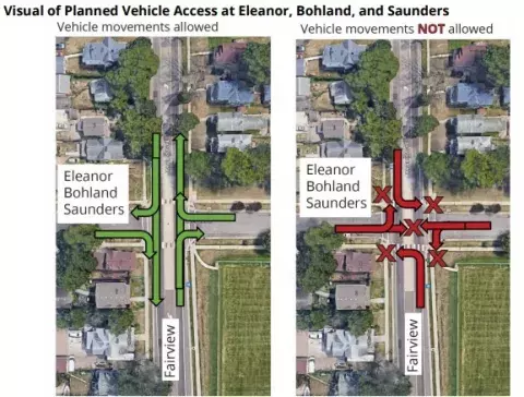 Visual of planned vehicle access on Fairview Avenue with the new medians at Eleanor, Bohland, and Saunders
