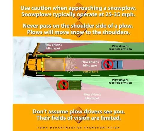 Snow Plow safety graphic