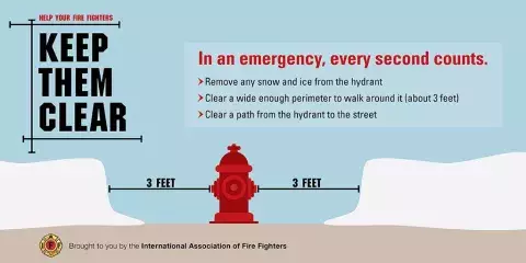 Shovel 3 feet in all directions from a fire hydrant