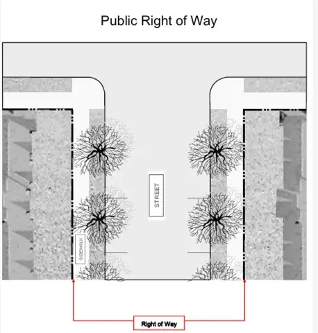 ROW Graphic A black and white graphic showing the public right of way area on a residential street. The right of way is from the edge of the sidewalks, includes the boulevard where there are trees and the entire street.