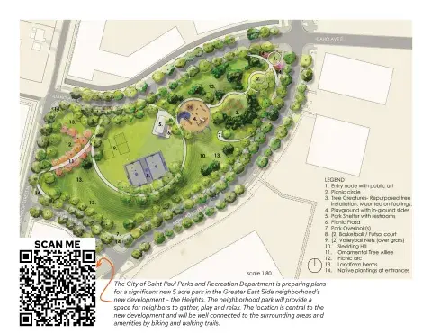 Preferred Concept and Survey Information