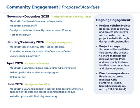 Community Engagement - many opportunities for community engagement will occur throughout the project both at the play area and in partnership with the District Council. Staff will also meet with kids at the after school program to engage with them. Online surveys will be available and updates and project information will be posted on the project website. 