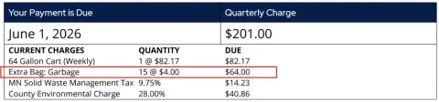 Quarter 1 Garbage Bill highlighting error of bags at $4.00 per