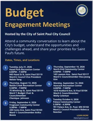Image File of Council's Budget Events