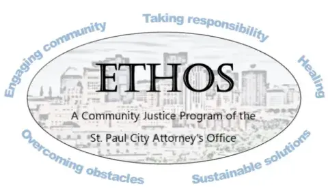 ETHOS (Engaging community, Taking responsibility, Healing, Overcoming obstacles, Sustainable solutions)